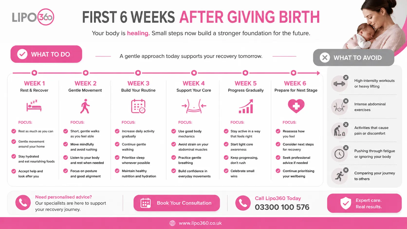 What to Do (and Avoid) in the First 6 Weeks After Giving Birth To Avoid Diastasis Recti 1 First 6 Weeks After Giving Birth To Avoid Diastasis Recti Southampton